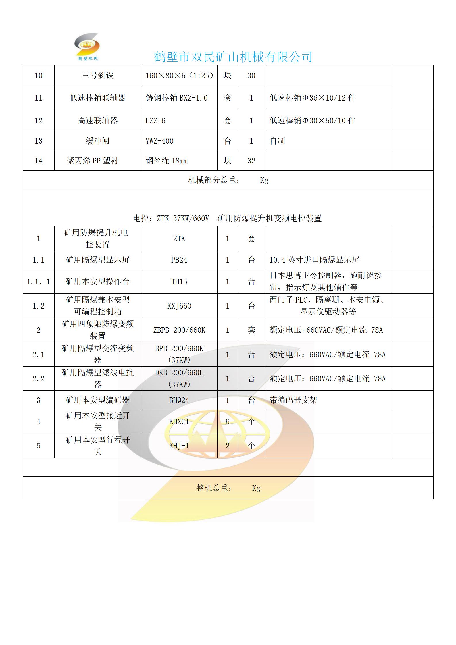 1596875977793532.jpg JTPB-1×0.8P整體型(1)_02.jpg